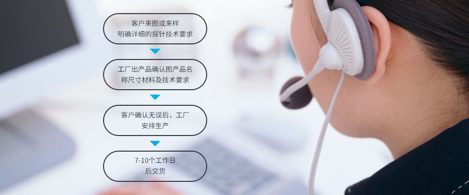 提供測(cè)試探針、PCB線(xiàn)路板探針、大電流探針、芯片測(cè)試探針、汽車(chē)線(xiàn)束探針定制采購(gòu)方案