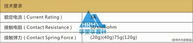 P50測(cè)試探針、測(cè)試探針要求