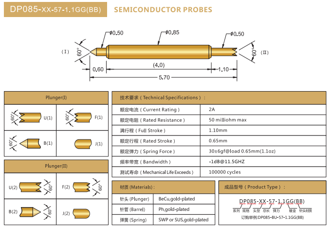 DP0.85mm探針，雙頭探針，華榮華BGA探針廠家