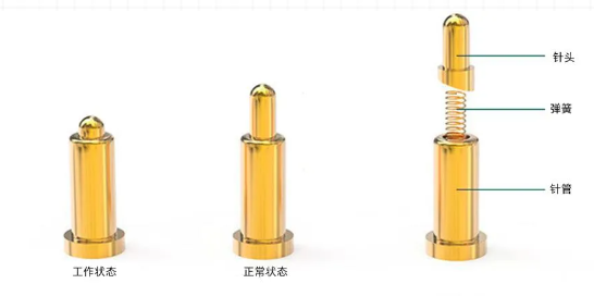 測試探針需要保養(yǎng)嗎？